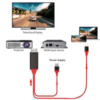 כבל HDMI מתחבר לטלפון