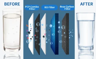 מערכת אוסמוזה הפוכה חשמלית KFLOW 400GPD מדגם X6 פרסטיג' !! SHOPPING IL  !!