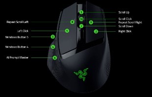 עכבר גיימינג אלחוטי Razer Basilisk Mobile – מבט מלמעלה עם פירוט כפתורים ותפקידיהם.