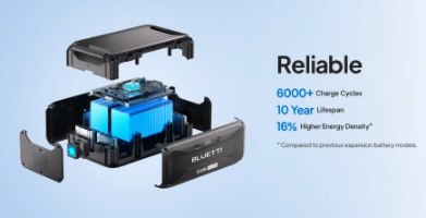 סוללת הרחבה Bluetti B300K 2,764.8Wh – פירוק הסוללה חושף תאים כחולים לוח בקרה ונתוני אמינות