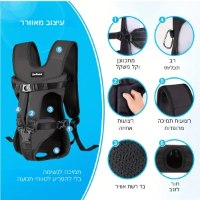 מנשא-חיות-נשיאה