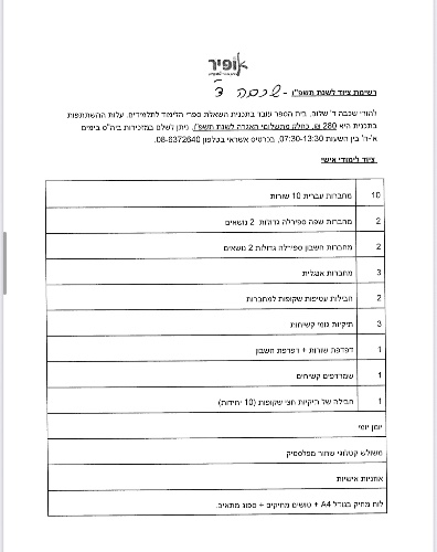 רשימה כיתה ד׳ - אופיר