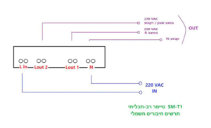 טיימר רב תכליתי תואם גוויס סמיקום SM-T1 Semicom