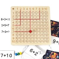משחק ללימוד לוח הכפל