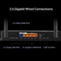 ראוטר TP-Link BE3600 WiFi 7 Dual-Band Archer BE230 – פריט בודד מציג חיבורי 2 5 גיגה-ביט ו-USB עם 2 4GHz