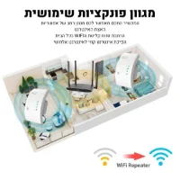 מכשיר-מגדיל-טווח-wifi-קליטה