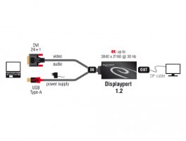 מתאם אקטיבי Delock Active DVI Adapter to DisplayPort 1.2 4K