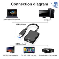 מתאם מ-USB3.0 ל-HDMI