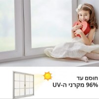 מדבקת-חלון-חלבי-2