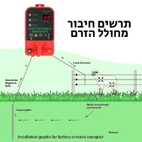 מכשיר-לגדר-חשמלית
