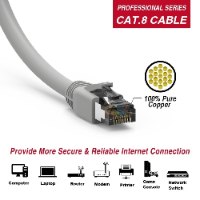 כבל רשת מסוכך CAT8.1 40Giga זכר לחיבור זכר באורך 2 מטר