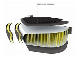 גלשן סאפ מתנפח לים עם חלון למים | 340X89 ס"מ | |PANORAMA| מק"ט 65363 | Bestway
