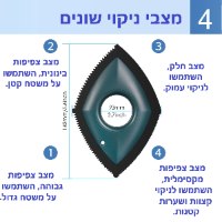 מברשת חדשנית להסרת שיערות ופרווה מבדים