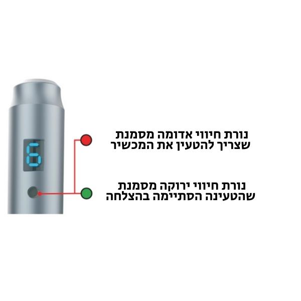 מכשיר-מזותרפיה-מקצועי-אלחוטי-נשים-קוסמטיקה-חיווי