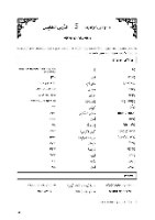 לדבר ערבית - ערכת למתחילים (2 חלקים) ללימוד עצמי של ערבית מדוברת + מילון כיס - יוחנן אליחי מהדורה חד