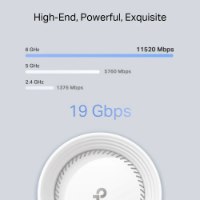 ראוטר 2 יחידות Tp-Link Deco BE85 BE19000 – המציגה את מהירויות ה-Wi-Fi לפי תדרים ויחידת ראוטר לבנה 5G