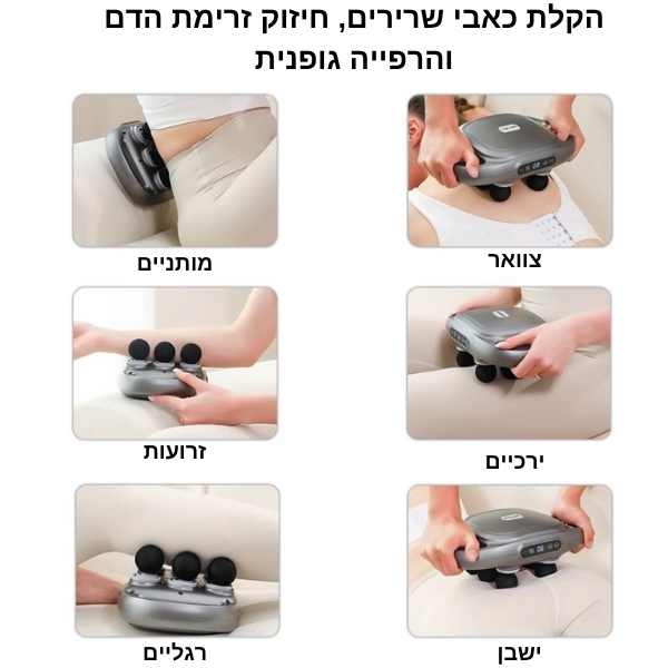 שרירים-תפוסים-שחרור