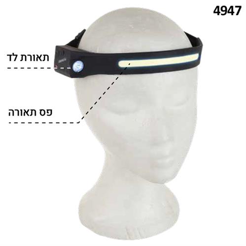 פנס ראש  "מולטי לד" נטען כולל פס תאורה 3+1 COB WATT ולד עוצמתיים עם חיישן קרבה 4947
