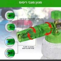מקציף-שלג-מקצועי-מאלומיניום-5