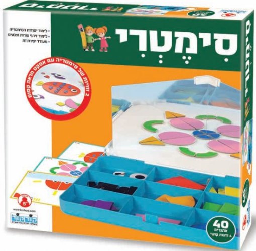 קודקוד – סימטרי