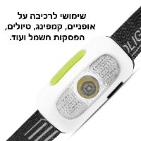 פנס ראש נטען עם תאורת לד וחיישן תנועה