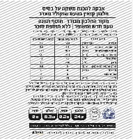חלבון קזאין ביומקס 1.8 ק״ג - כשר