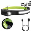 3 - פנס ראש מקצועי נטען משולב 2 תאורות COB