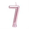 7 - נר מספר רוז גולד חלק
