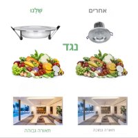 ספוט-לבן-שקוע-תקרה-5