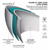 מחבט-נירוסטה-מקצועית-לבישול-אל-חלד-נונסטיק