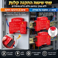 מערכת כיבוי אש אוטומטית לארונות חשמל ורכבים חשמליים SparkShield