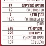 מחית תפוח עץ וחמאת שקדים אורגניים ללא גלוטן נוטרה זן