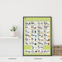 פוסטר ABC לחדר הילדים | ABC Poster