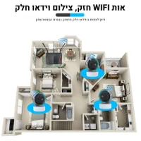 מצלמת-תינוק-מקצועית