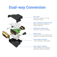 Vention DVI 24+1 Male to HDMI Female Adapter, Dual Way