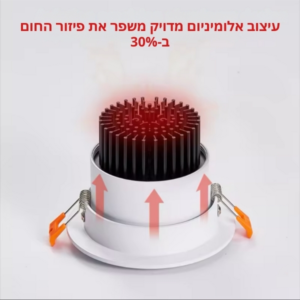 ספוט-שקוע-תקרה-מתכוונן-9