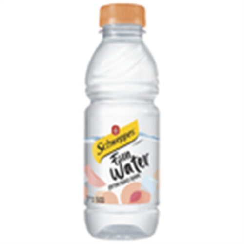 VLOOKUP(A610,[1]products_final_list_17721384918!$A:$D,4,FALSE)