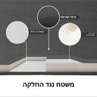 שטיח-סופג-לאמבטיה-3