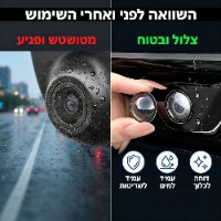 מגן מצלמת רוורס הידרופובי לראות צלולה דגם VisionShield