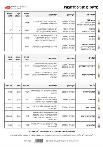 דף הסבר עברית למדיומים של חברת סנט פטרסבורג