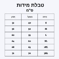 מחטב טוויסט מושלם