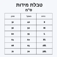 מחטב טוויסט מושלם