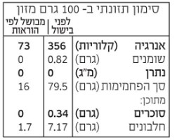 קמח פולנטה אינסטנט ללא גלוטן לה ונציאן