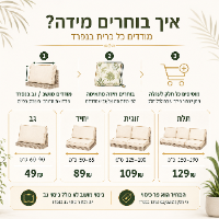 כיסויים מעוצבים לריהוט גן