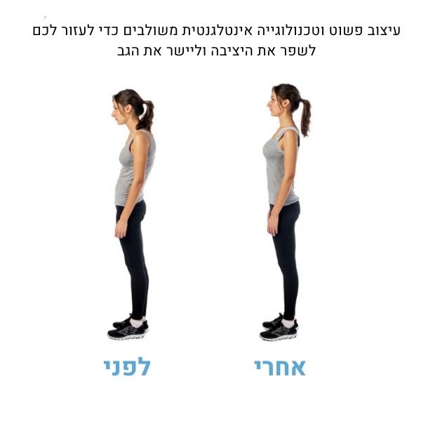 מכשיר-לתיקון-גיבנת