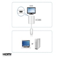 מתאם Aten VC986 DP to 4K-UHD HDMI Adapter – דיאגרמה המציגה את חיבור המתאם בין מחשב נייד או נייח למסך HDMI