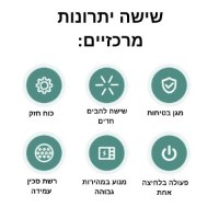 מסיר-חשמלי-בגד