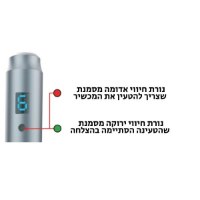 מכשיר-מזותרפיה-מקצועי-אלחוטי-נשים-קוסמטיקה-חיווי