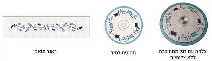 תחתית לסיר זכוכית דגם טוליפ כחול