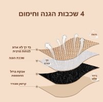 זוג רפידות חימום לכפות הרגליים